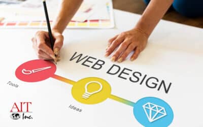 AIT Offers Tailored Solutions for Businesses to Build a Strong Online Presence through Branding and Web Design